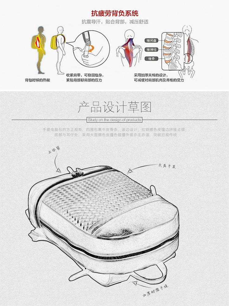 男士商务真皮背包、真皮双肩包、恩典皮具 (3).jpg 男士商务真皮背包、真皮双肩包、恩典皮具 (3).jpg